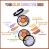 "Insight Pro Concealer Palette – Full Coverage, Long-Lasting & Flawless Finish"