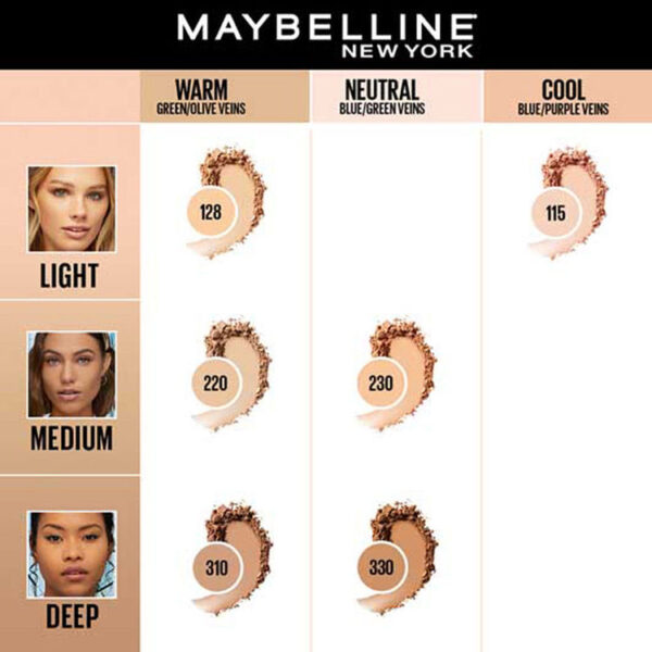 Maybelline Fit Me Oil Control Compact Powder with Puff